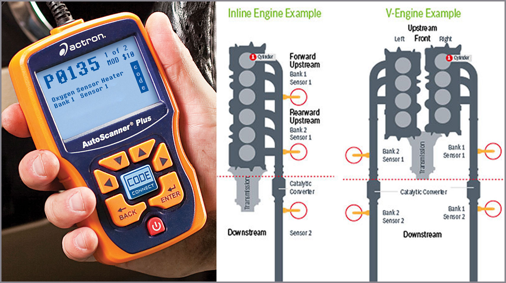 Oxygen Sensor Tech Tips V2 Bosch Auto Parts